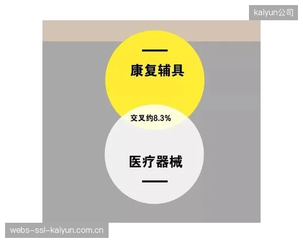 应用边界的模糊：生物力学实时反馈系统正从竞技体育场馆，大规模进入康复医疗体系